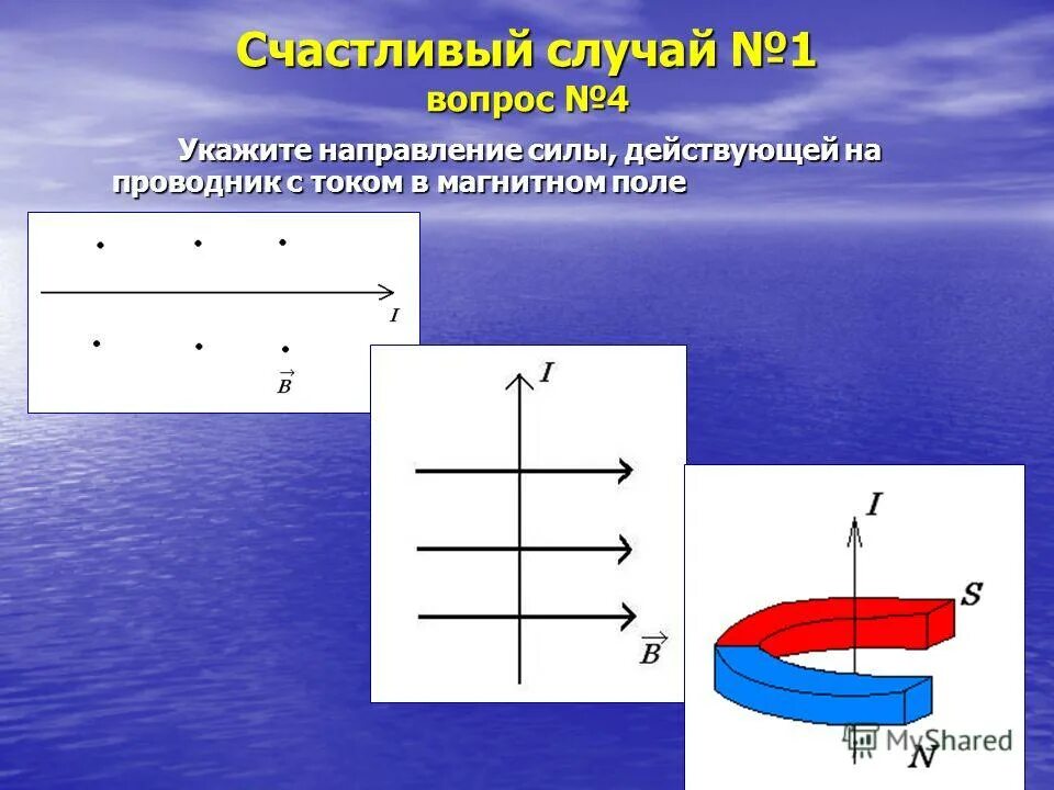 Определите направление силы действующей на провод. Направление силы действующая на проводник с током. Направление силы действующей на проводник с током. Сила действующая на проводник с током в магнитном поле. Силы действующей на проводник с током в магнитном поле.