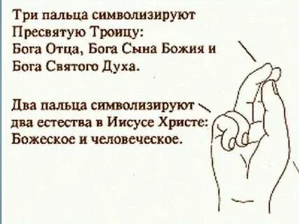 Как креститься правильно справа налево или слева