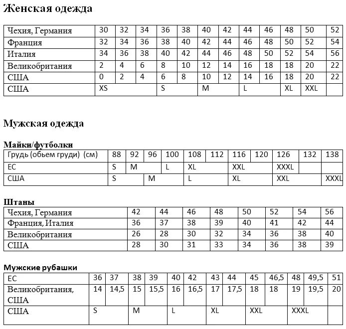 Размеры одежды великобритания россия. Размер одежды Чехия. Таблица размеров одежды для женщин в Чехии. Таблица размеров Чехии. Таблица размеров одежды для женщин Италия Великобритания.