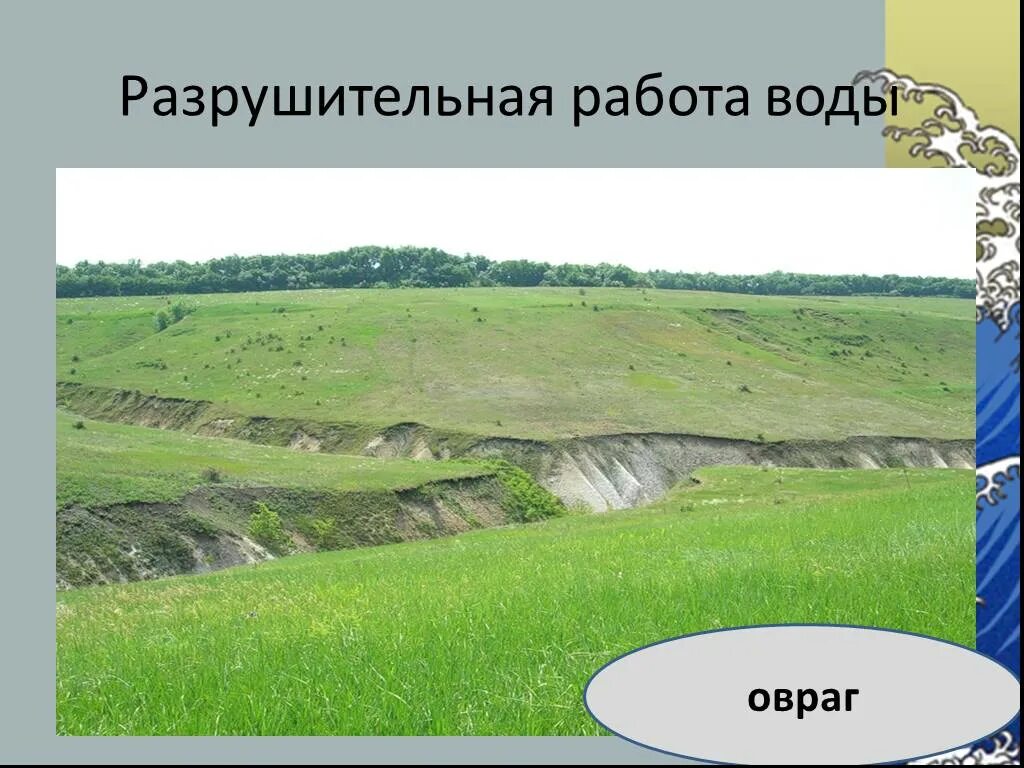 Работа вод вакансия. Разрушительная работа воды в природе. образование оврагов в природе. созидательная работа воды в природе. разрушительная и созидательная работа в воды в природе.