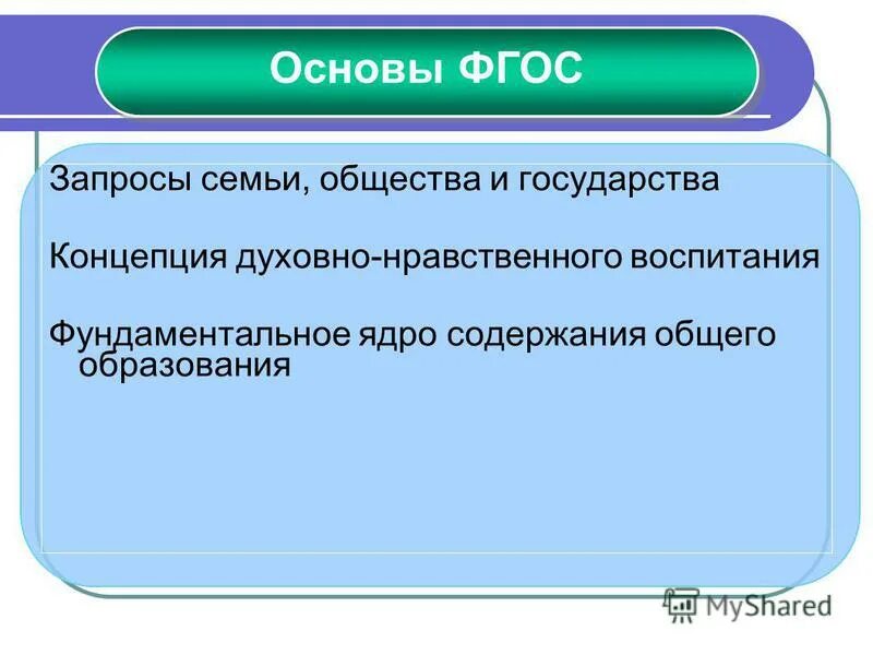 родители своевременно отзываются. просьбы в семье. запросы семьи. социальный запрос семьи это. запросы семьи.
