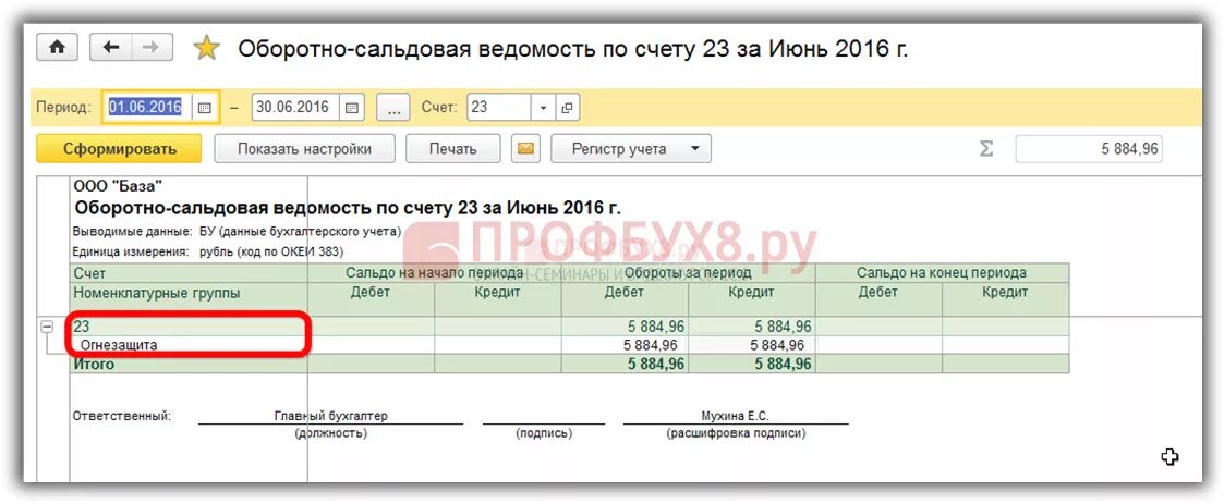 Осв по счету 71. Оборотно сальдовая ведомость 23 счета. Оборотно-сальдовая ведомость по счету 20. Закрытие счета 23. Закрытие счетов 23