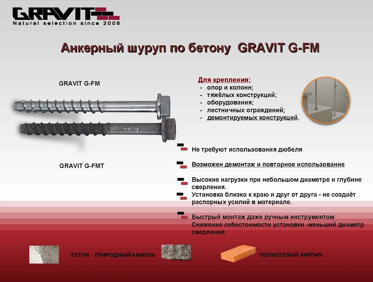 Диаметр анкера. Анкер шуруп по бетону м10. Шуруп анкерный Gravit g-fm 10*100. Саморезы по бетону без дюбелей хилти. Анкер-шуруп FRS-S.