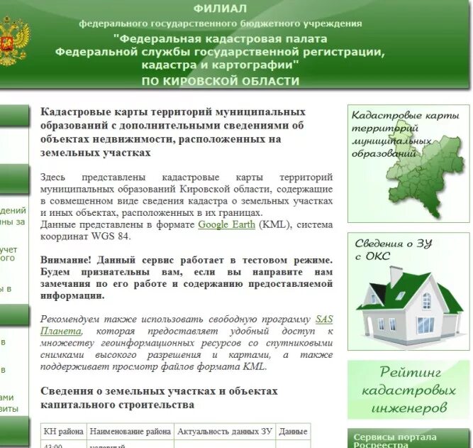 Федеральное государственное бюджетное учреждение кадастровая палата