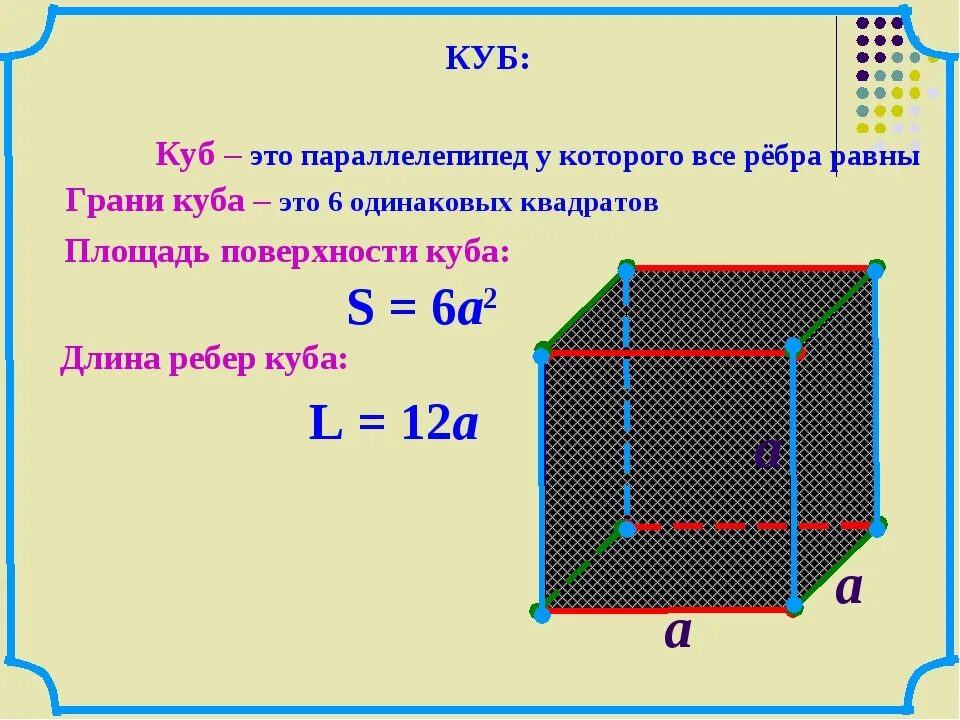 Пусть а длина ребра куба v. Формула нахождения площади поверхности Куба 5 класс. Формула вычисления площади поверхности Куба 5 класс. Формула площади поверхности Куба 3 класс. Формула площади Куба с ребром.