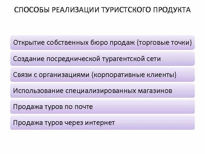 Способы реализации турпродукта. Способы продвижения туристского продукта. Способы продаж турпродукта. Реализация туристского продукта это. Реализация метода слово