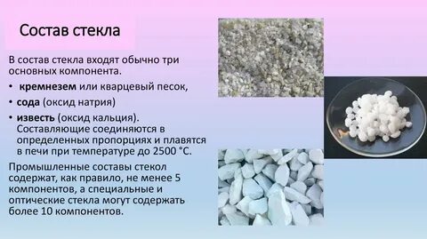 Хим состав стекла