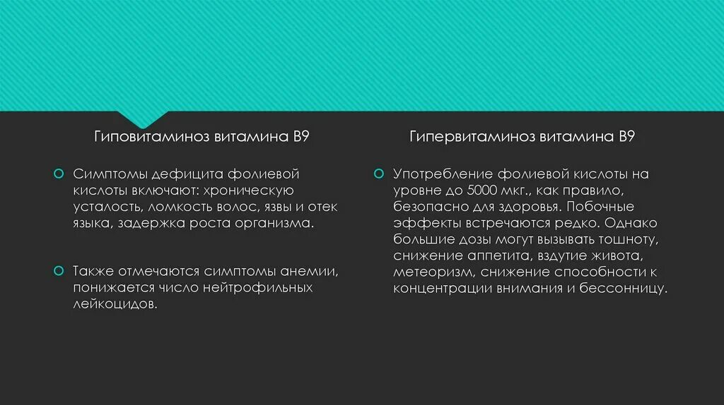 Витамин вс гипервитаминоз. Фолиевая кислота гиповитаминоз и гипервитаминоз. Дефицит витамина b9 симптомы. Гипервитаминоз фолиевой кислоты симптомы.