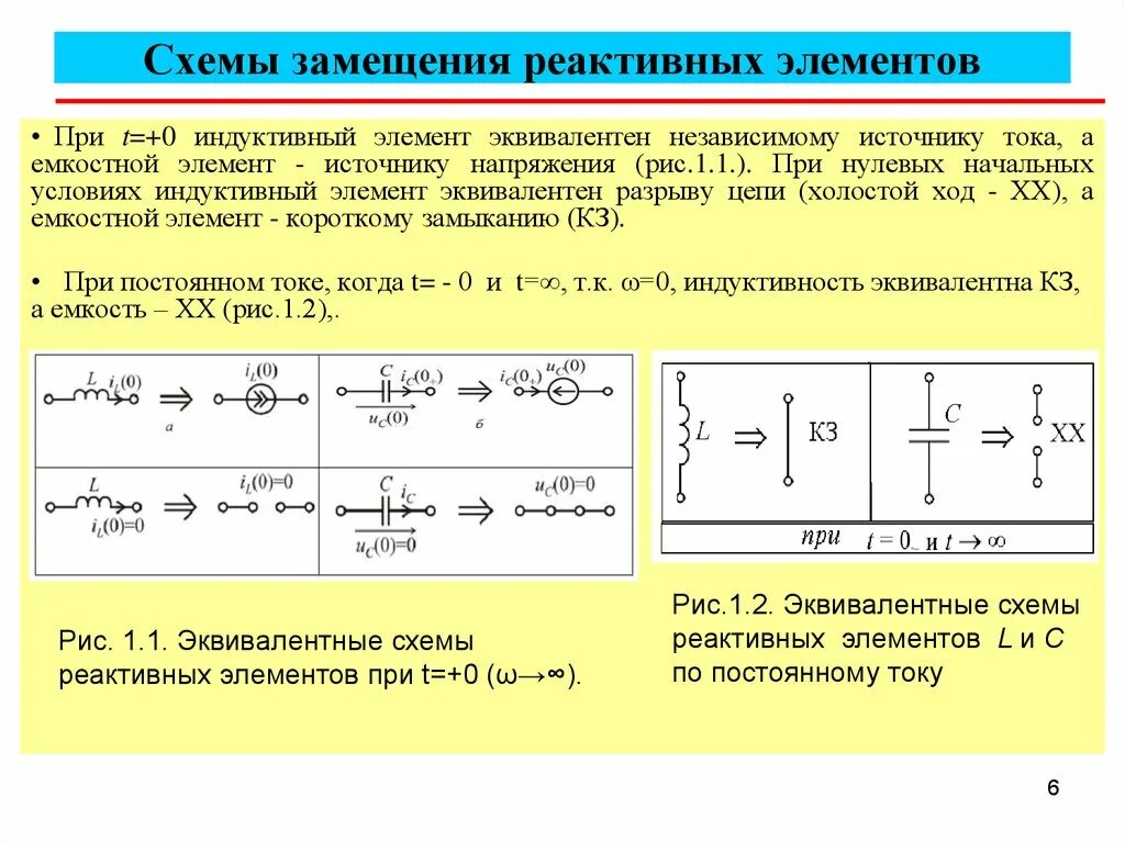 Активные и реактивные элементы цепи. Активные и реактивные элементы в цепи переменного тока. При постоянном токе индуктивный элемент. Эквивалентные схемы реактивных элементов.