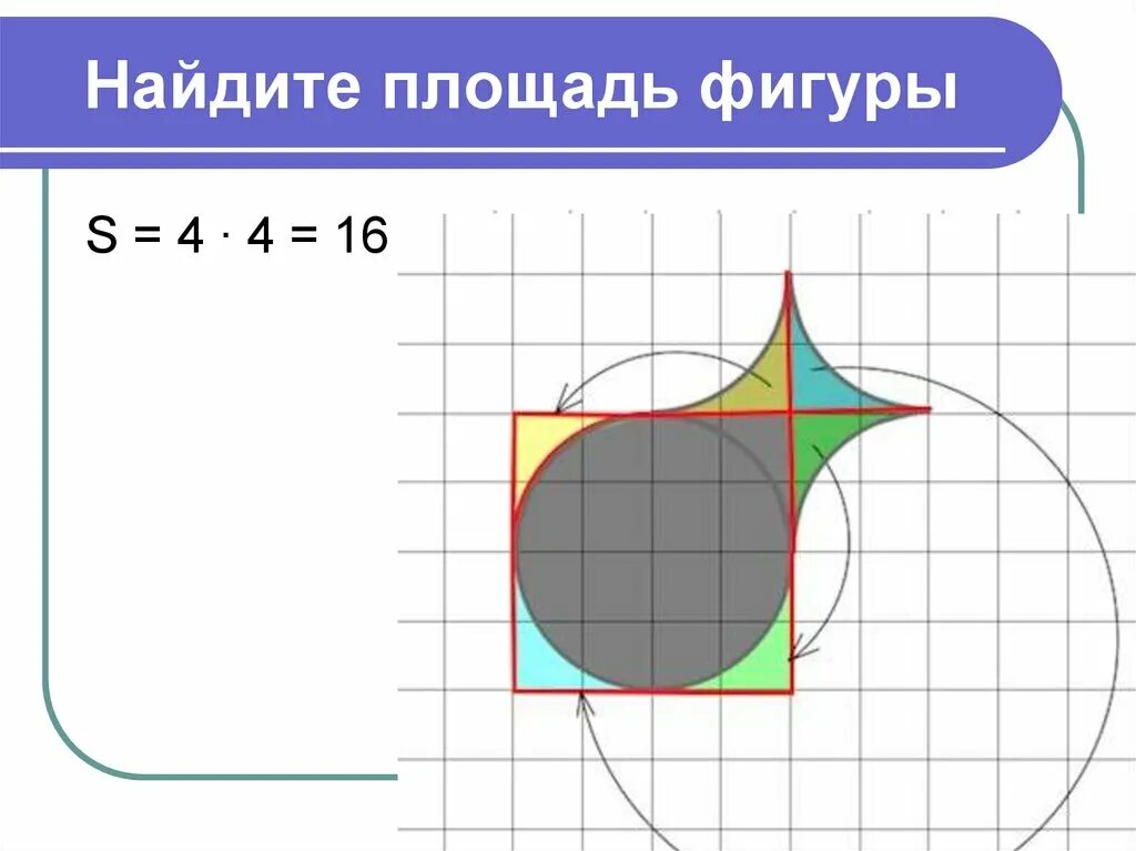 Площадь фигуры является. Найти площадь фигуры. Площадь искаженной фигуры. Эталон нахождения площади фигуры. Площадь фигуры в иллюстраторе.