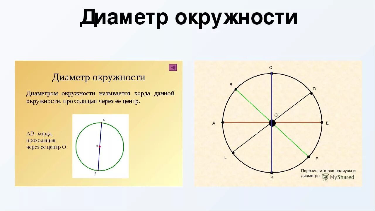 Диаметр окружности с центром 0. Диаметр окружности. Диаметр окружности окружности. Деомет. Диаметр что такое диаметр окружности.