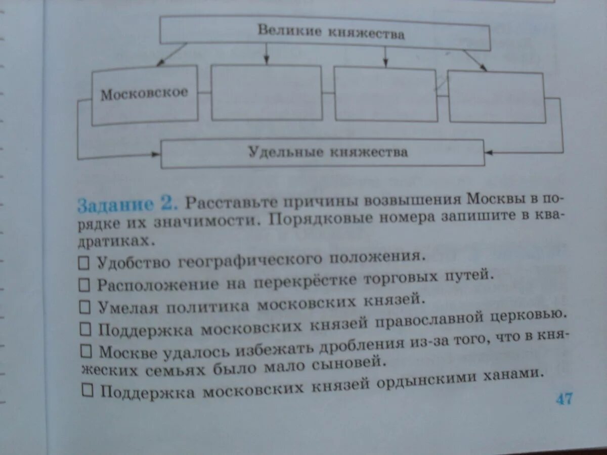 Расставьте причины возвышения в порядке их значимости. Укажите предложение, в котором нужно поставить одну запятую. Предпосылки возвышения москвы. Причины объединения русских земель и возвышения москвы. Расставьте причины.