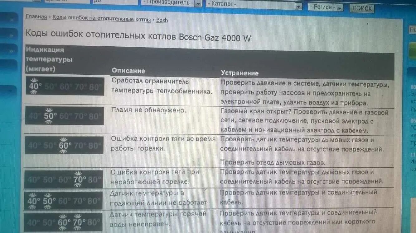 Газовый котел ошибка 70. Газовый котел бош 4000 коды ошибок. газовый котел bosch 4000w ошибки. коды ошибок котла бош 4000 w. газовый котел бош газ 4000 коды ошибок.