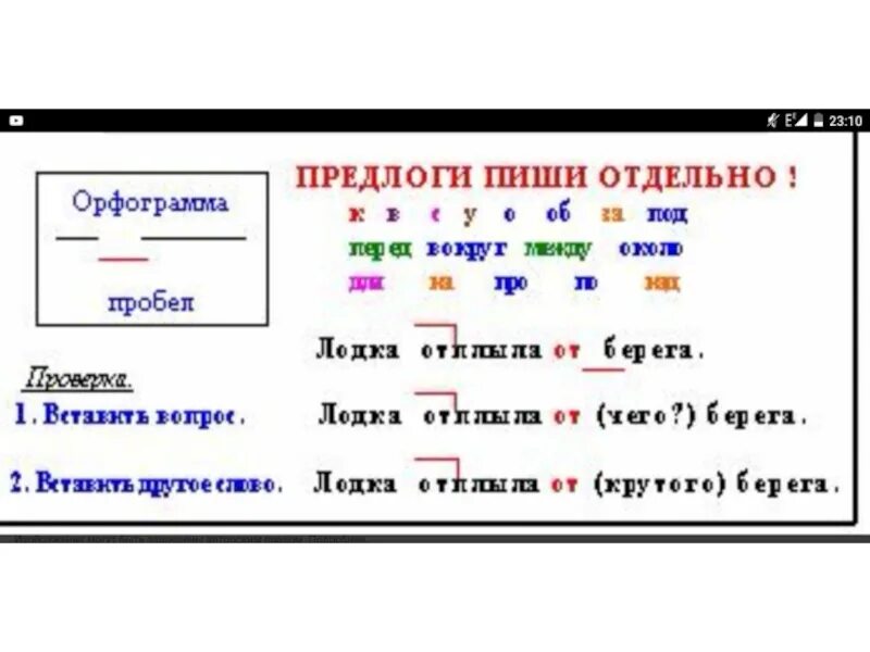 Какие бывают предлоги 2 класс. Орфограммы. Схемы опоры по русскому языку в начальной школе. Таблица русского языка. Предлоги в русском языке схема.