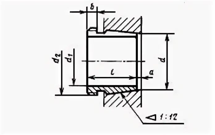 Стяжная втулка. Стяжные втулки ah316. Втулка h2309. Стяжная втулка. Втулка ahx3230.