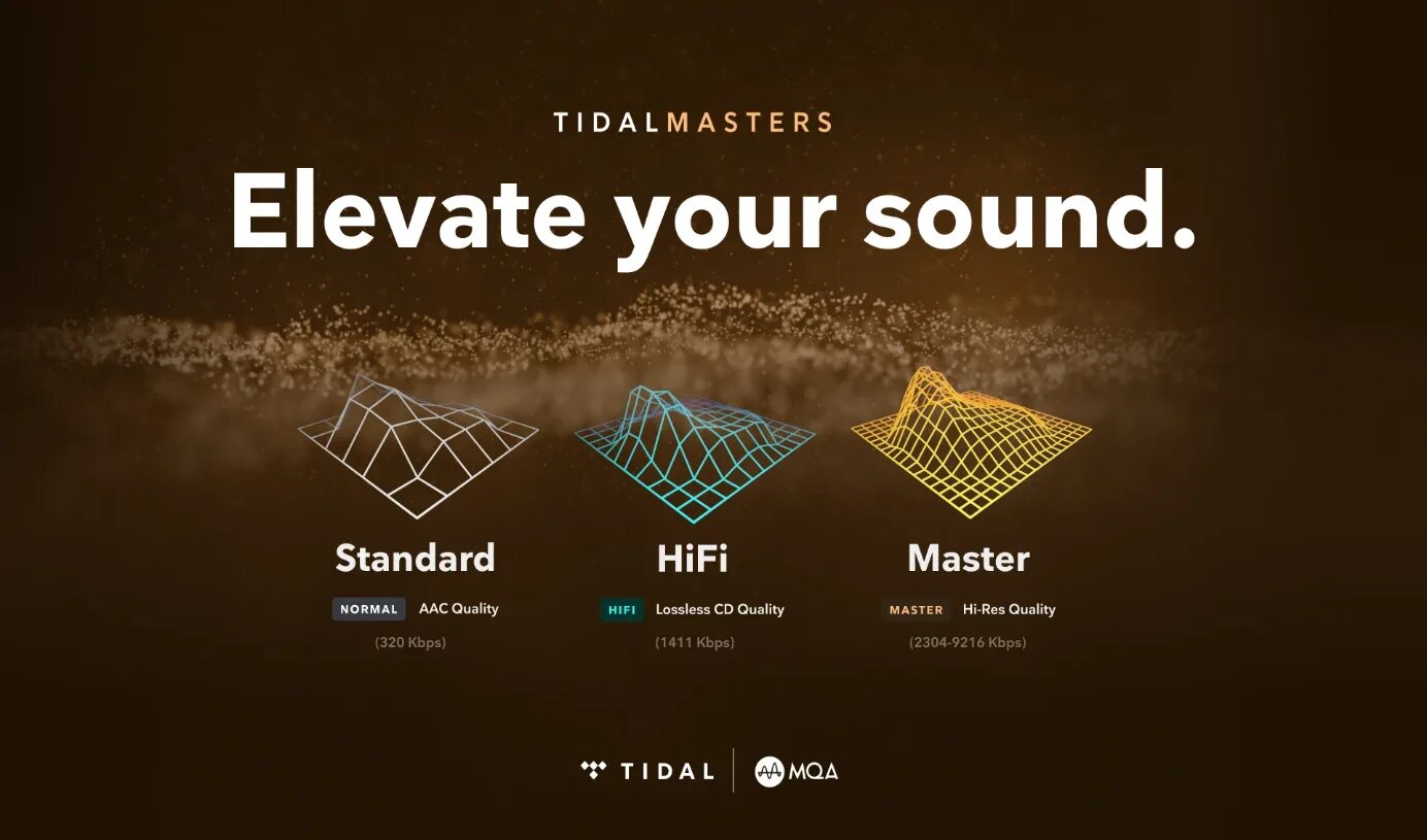 Tidal MQA. Tidal Master. MQA vs FLAC. MQA лучше FLAC.