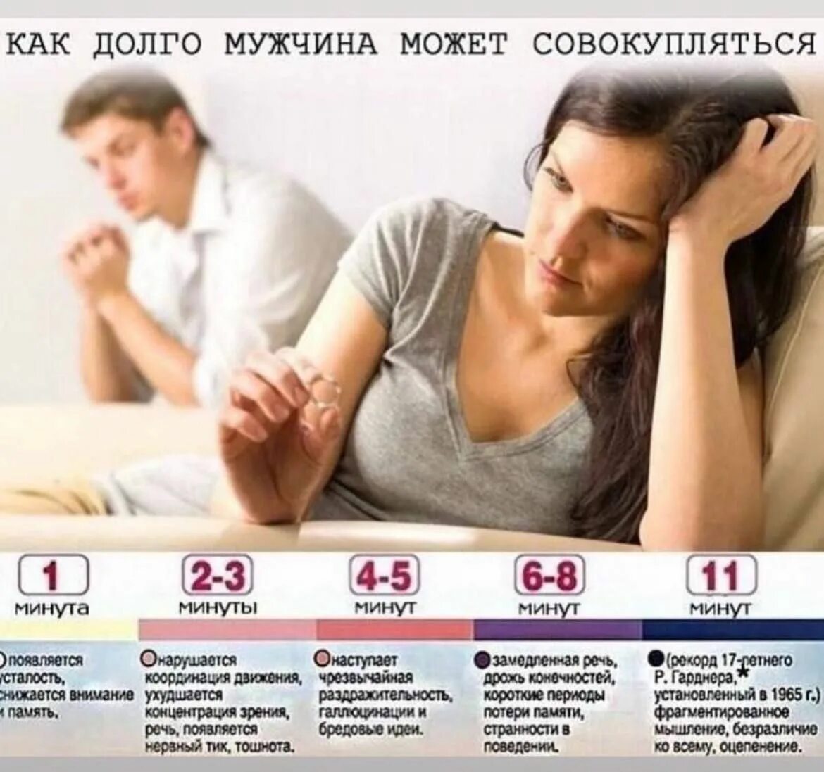 Девушка долго. Когда у женщины давно не было мужчины. появляется усталость снижается внимание и память. когда у женщины нет долго мужчины. женщина без мужского внимания.