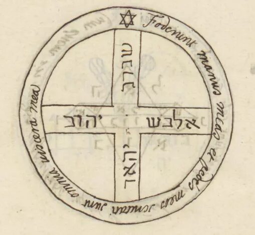 Пентакли на перспективу. Шестой пентакль Юпитера. Пентакль Юпитера печать Соломона. Пентакль Юпитера печать. Четвертый пентакль Юпитера.