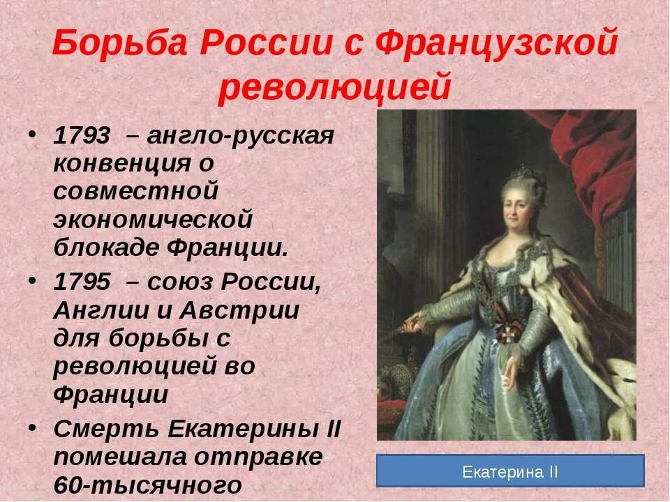 Русско французская конвенция. Борьба с революционной Францией. Борьба Екатерины второй с революционной Францией.