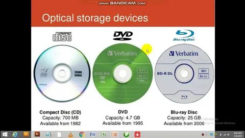 Сколько можно записать на cd