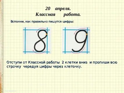 Как правильно цыфра или цифра пишется слово