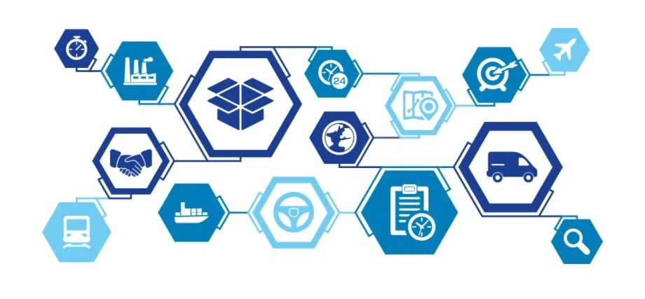 Supply chain systems. Supply chain systems