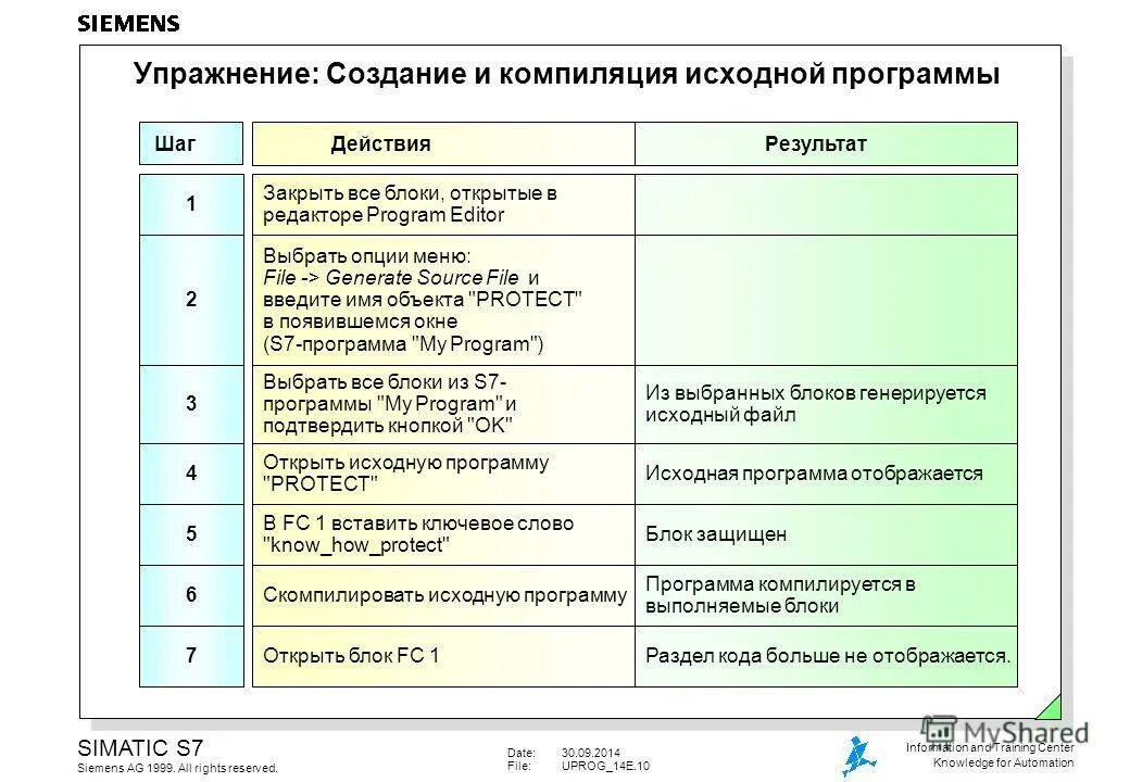 Программа 12 шагов анонимных алкоголиков. Программа аа 12 шагов. Программа 12 шагов. Программа 12 шагов. Программа 12 шагов.