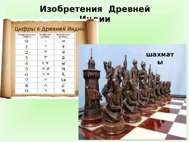Что изобрели индусы