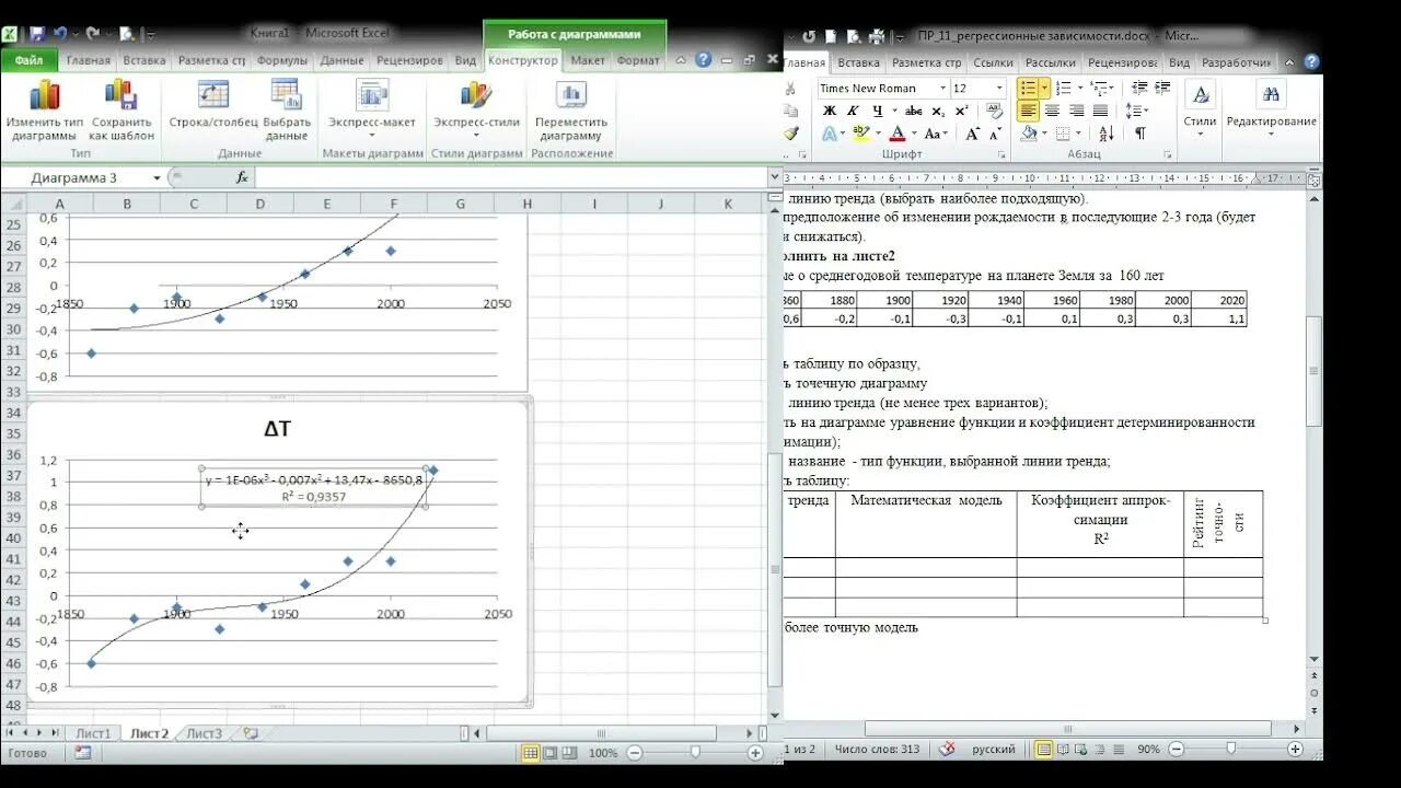 Практическая работа 11 10 класс. Получение регрессионных моделей. Регрессионная модель Информатика 11. Практическая по эксель 11 класс. Практическая работа excel 11 класс.
