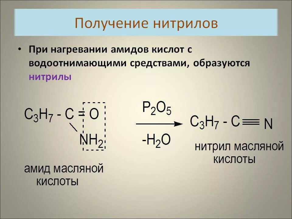 Нитрилы из карбоновых кислот. Нитрильный Синтез карбоновых кислот. Синтез карбоновых кислот из нитрилов. Гидролиз нитрилов механизм реакции.