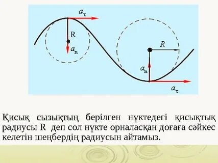 Телефондағы суретке баға береді