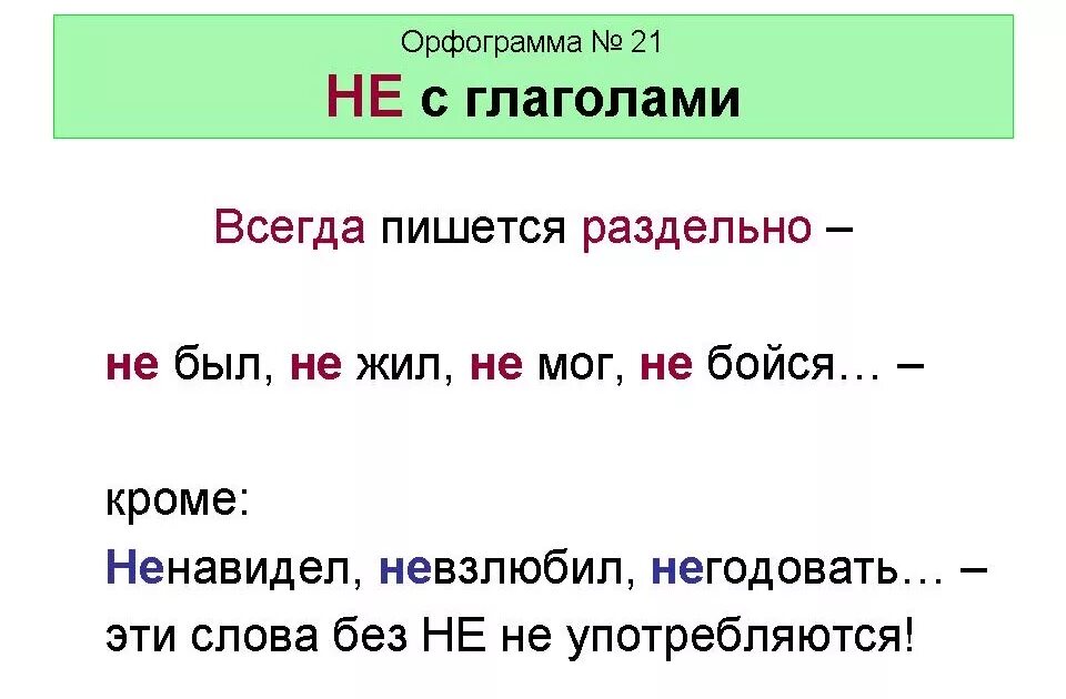 Выполняющий орфограмма в слове