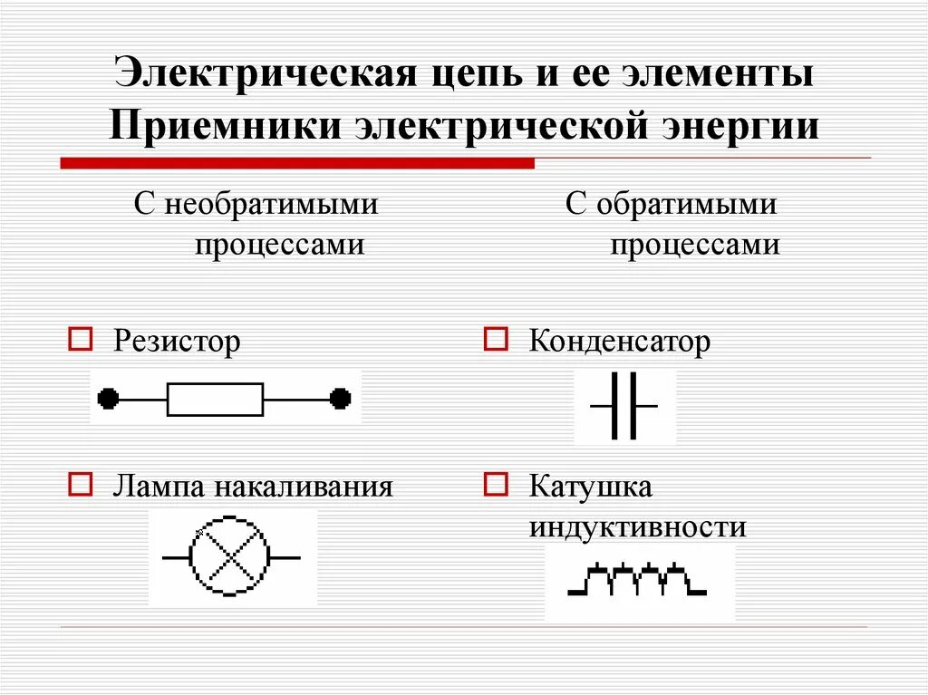 Модель электрической цепи