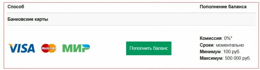 Оплатить интернет Сибирский медведь банковской картой. Фонбет вывод средств сроки. Сибирский медведь личный кабинет оплатить. Сибирский медведь оплатить.