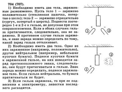 К заряженной гильзе поднесли палочку имеющую заряд