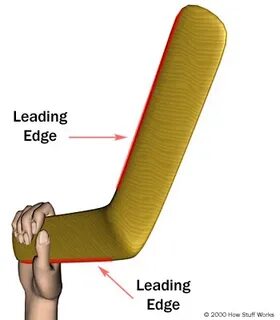 Leading edge