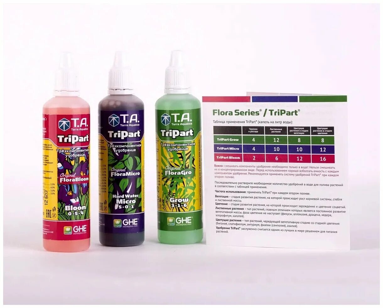Ghe удобрения tripart flora grow. Ghe flora bloom состав. дезафлор 1л. комплект удобрений ghe flora (grow + bloom + micro hw). Ghe удобрения азот.
