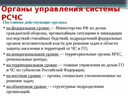 Органы управления гочс на территориальном уровне создаются