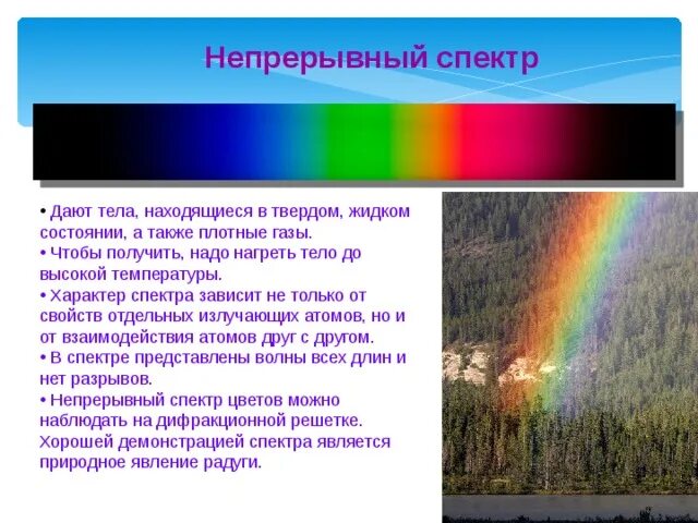 Непрерывный спектр. Источник сплошного непрерывного спектра. Спектры и спектральные аппараты.