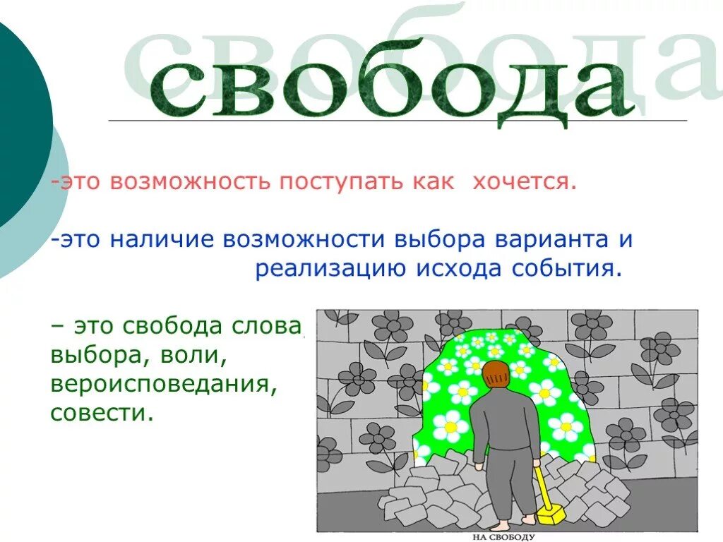 Доклад на тему свобода. Презентация на тему Свобода. Свобода для презентации. Свобода и моральный выбор. Свобода и моральный выбор человека.