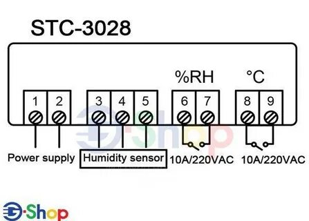 Stc 3028 инструкция на русском