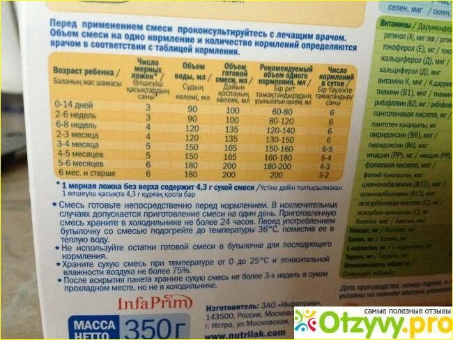 Смесь Нутрилак соя. Срок хранения разведенной детской смеси. Нутрилак смесь для новорожденных срок годности. Срок годности готовой смеси для кормления.