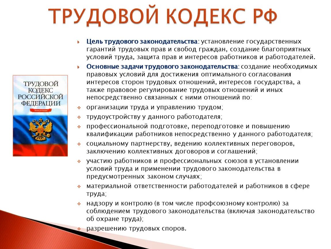 Трудовое законодательство рф предусматривает. Трудовой кодекс. Трудовой кодекс для презентации. Законодательство по трудовому праву. ТК РФ.