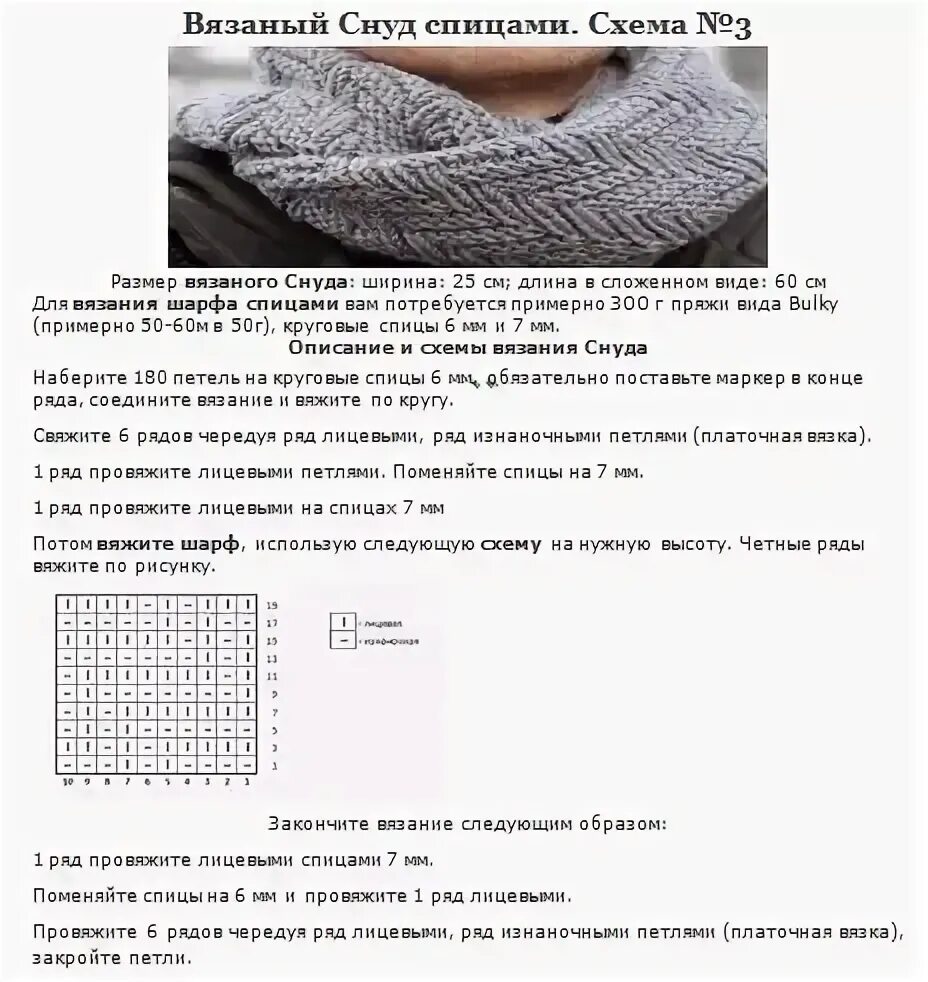 Как связать снуд спицами схема вязания Снуд немного истории и схем для вязания ПЛАНЕТА ВЯЗАНИЯ.  made Дз