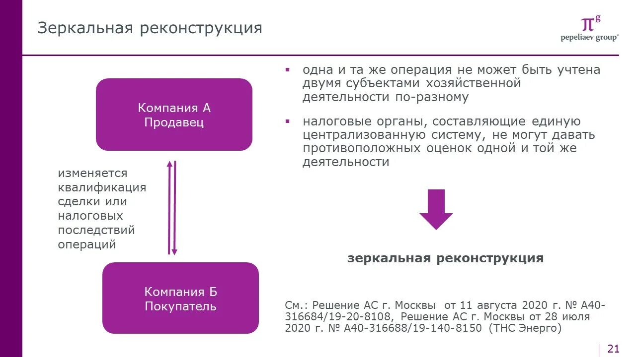 Статью 54.1 нк рф