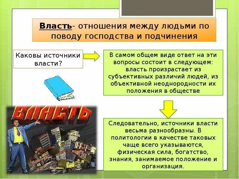 Отношения власти-подчинения. Власть и властные отношения. Отношение к власти. Отношения господства и подчинения. Проявление властных отношений в обществе