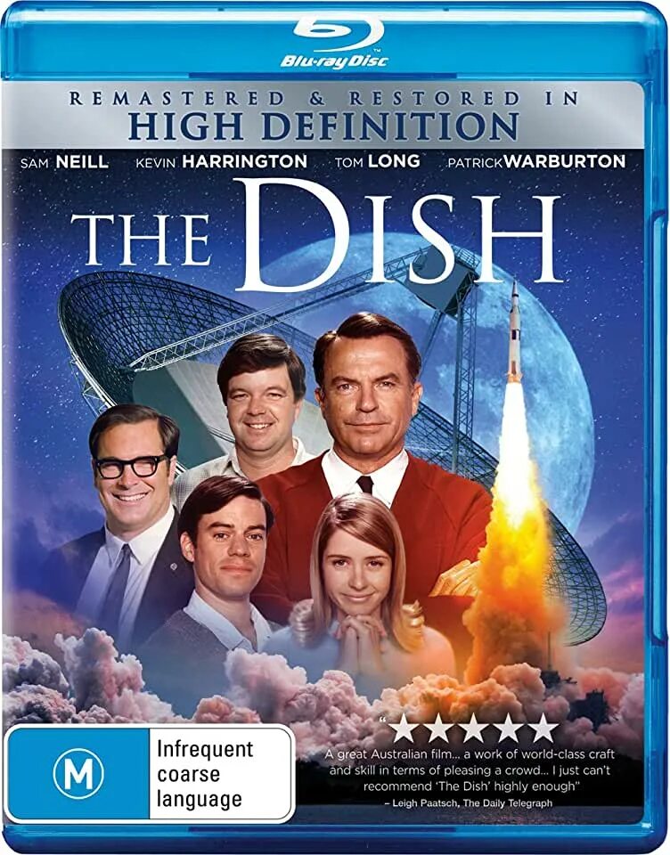 The dish 2000. The dish would. Dish network. The dish would. Dish слово с картинкой.