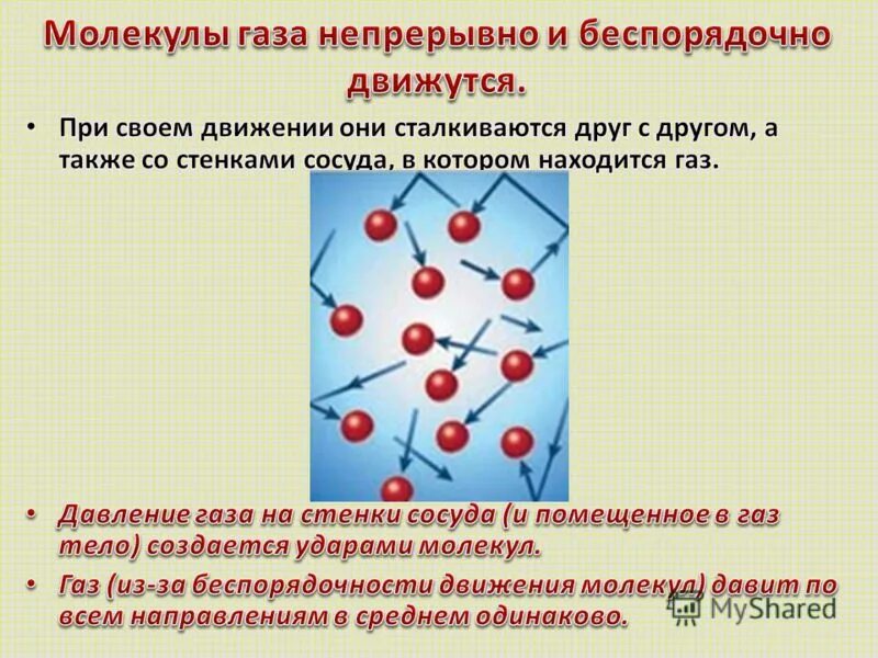 Движение газов. Движение молекул газа. Молекулы газа. Молекулы находятся в непрерывном движении. Не преоывное движение молекул.