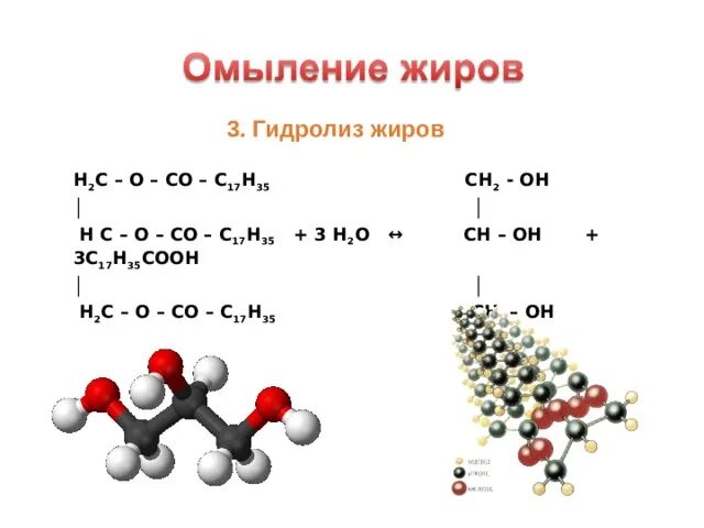 Свойства жиров гидролиз. С17н35. С17н31соон. С17н29 жиры номенклатура. Сн2 – о –со –с17н35.