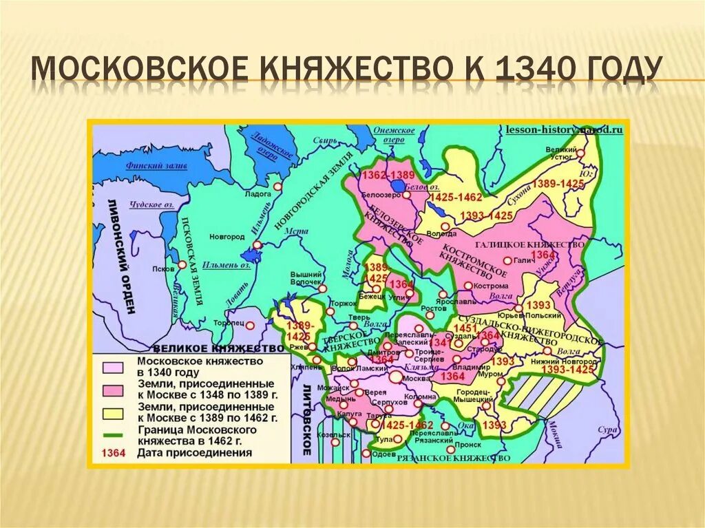 Описание 14 карты. Великое княжество Московское (1389-1547). Московское княжество при Василии 1 карта. Карта Московского государства 15 век. Присоединение русских земель к Москве карта 15 век.